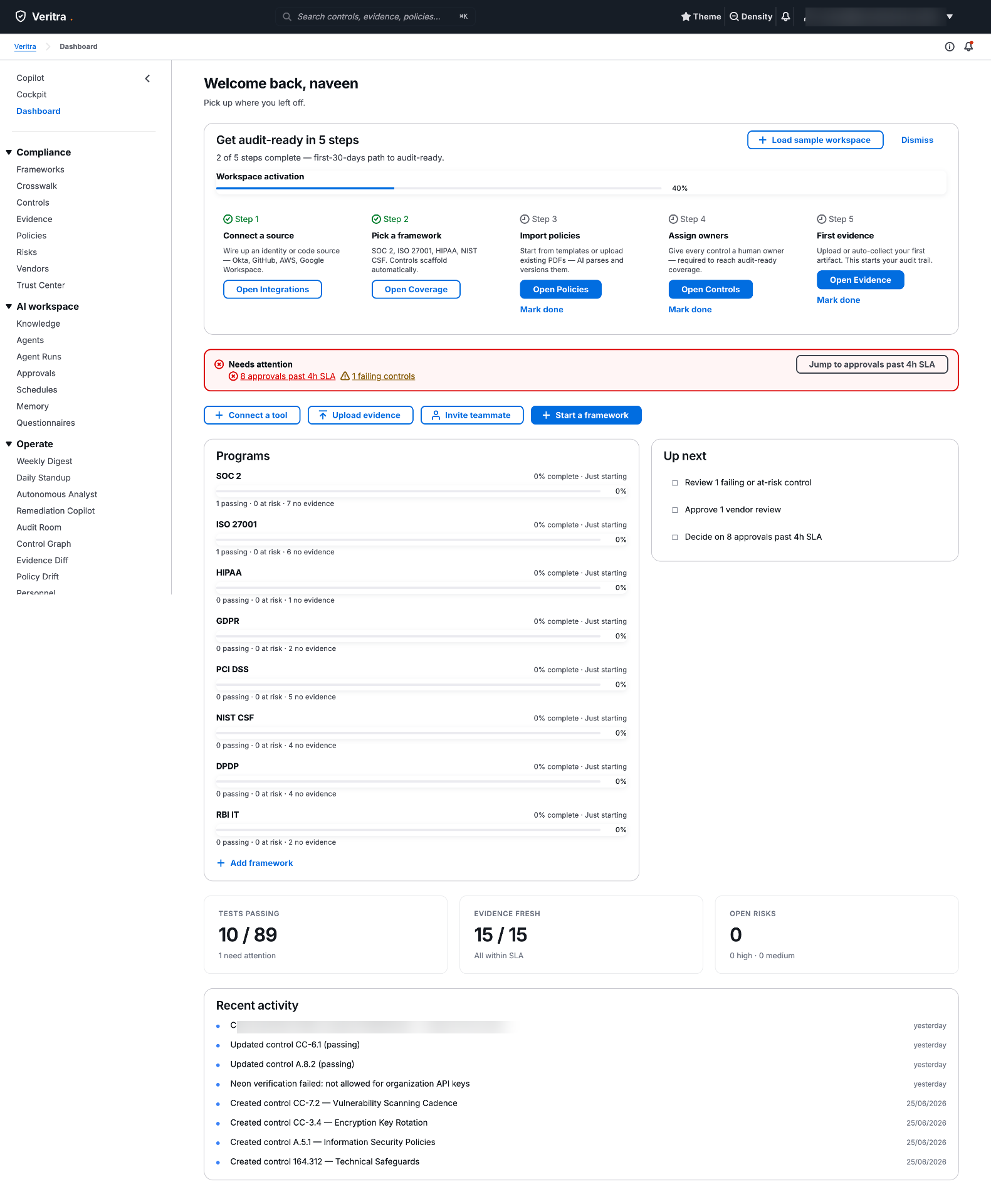 Veritra compliance workspace dashboard